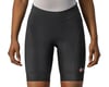 Image 1 for Castelli Women's Endurance Shorts (Black) (M)